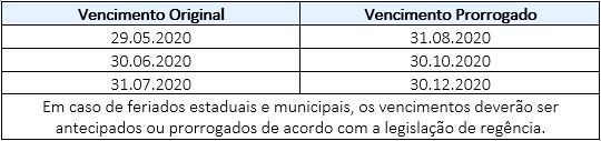 parcelamento RFB e PGFN